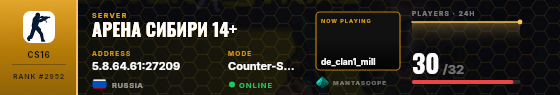 Dossier badge preview