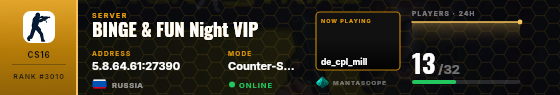 Dossier badge preview