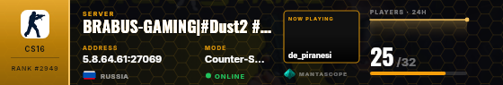 Dossier badge preview