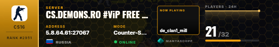 Dossier badge preview