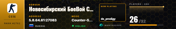 Dossier badge preview