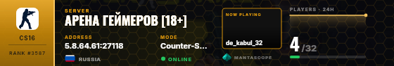 Dossier badge preview