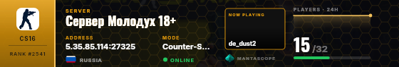 Dossier badge preview
