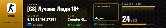 Dossier badge preview