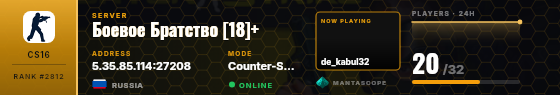 Dossier badge preview