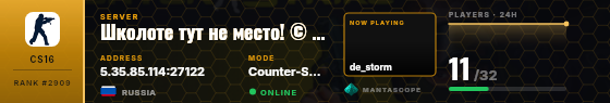 Dossier badge preview