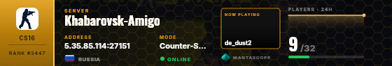 Dossier badge preview
