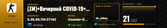 Dossier badge preview