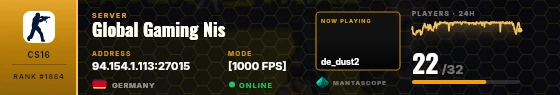 Dossier badge preview