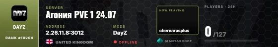 Dossier badge preview