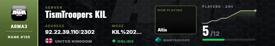 Dossier badge preview