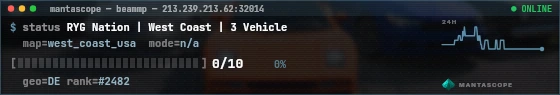 Console badge preview
