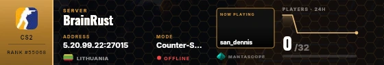 Dossier badge preview