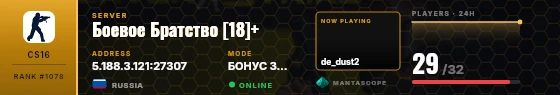 Dossier badge preview
