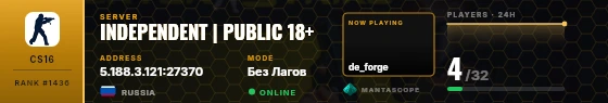 Dossier badge preview