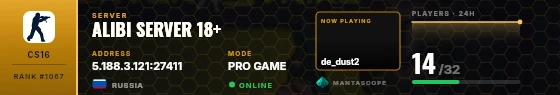 Dossier badge preview