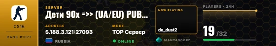 Dossier badge preview