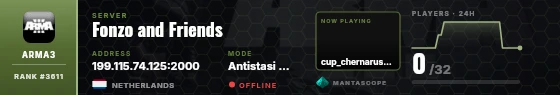 Dossier badge preview