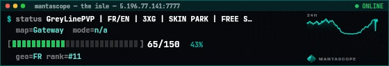 Console badge preview