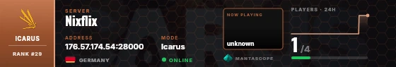 Dossier badge preview