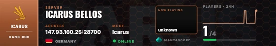 Dossier badge preview