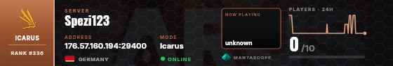 Dossier badge preview
