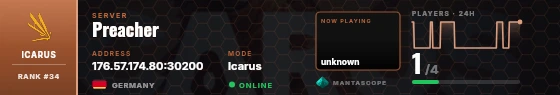 Dossier badge preview