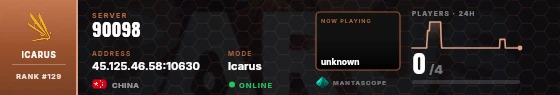 Dossier badge preview