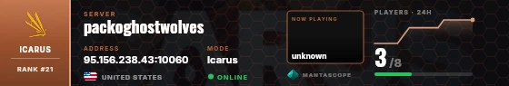 Dossier badge preview