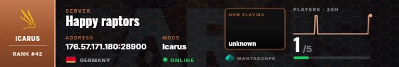Dossier badge preview