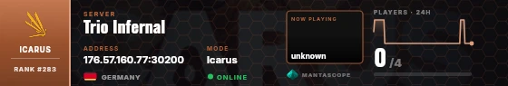 Dossier badge preview
