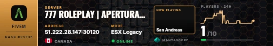 Dossier badge preview