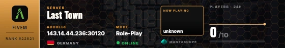 Dossier badge preview
