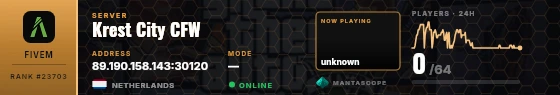 Dossier badge preview