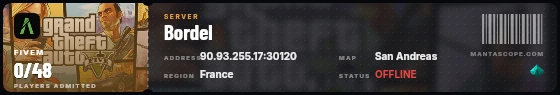 Ticket badge preview
