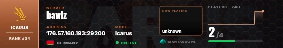 Dossier badge preview