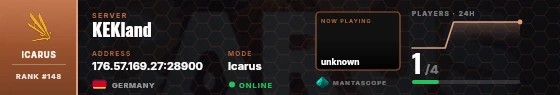 Dossier badge preview