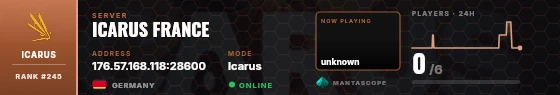 Dossier badge preview