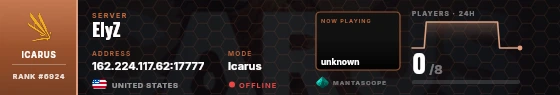 Dossier badge preview