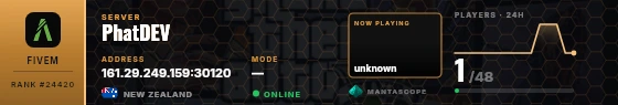 Dossier badge preview