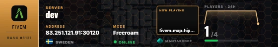 Dossier badge preview