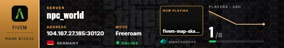 Dossier badge preview