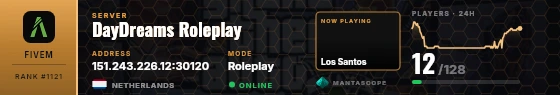 Dossier badge preview