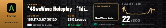 Dossier badge preview