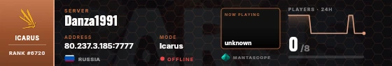 Dossier badge preview