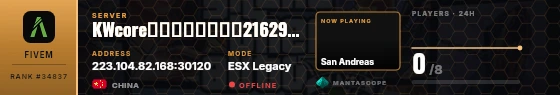 Dossier badge preview