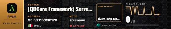 Dossier badge preview