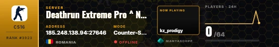 Dossier badge preview