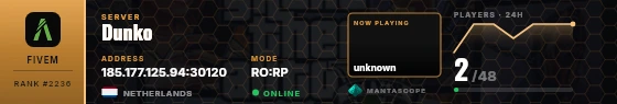 Dossier badge preview
