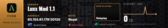 Dossier badge preview